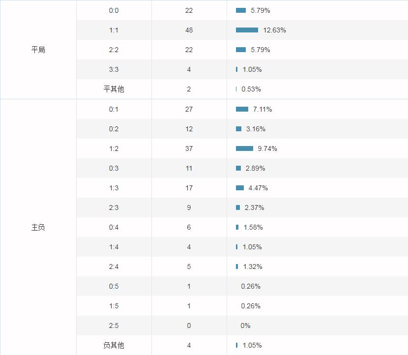 意甲预测今日竞彩推荐,竞彩今日意甲推荐