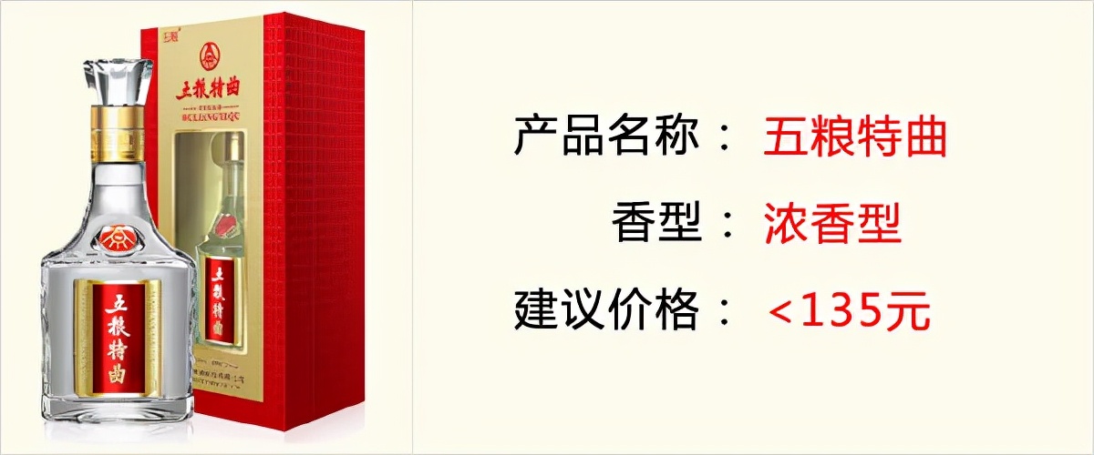 2022年春节送礼最适合的酒,白酒春节礼品排行榜前十名