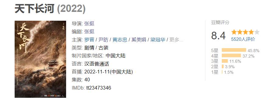 罗晋天下长河演技爆发时刻,天下长河罗晋演技