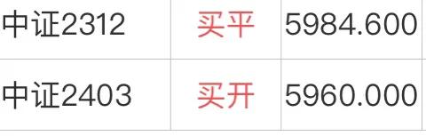 绝处逢生期货,中证500ic股指期货怎样买