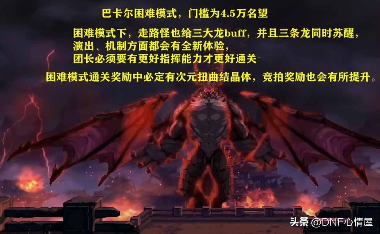 dnf新版本主线任务,dnf各版本新角色副本