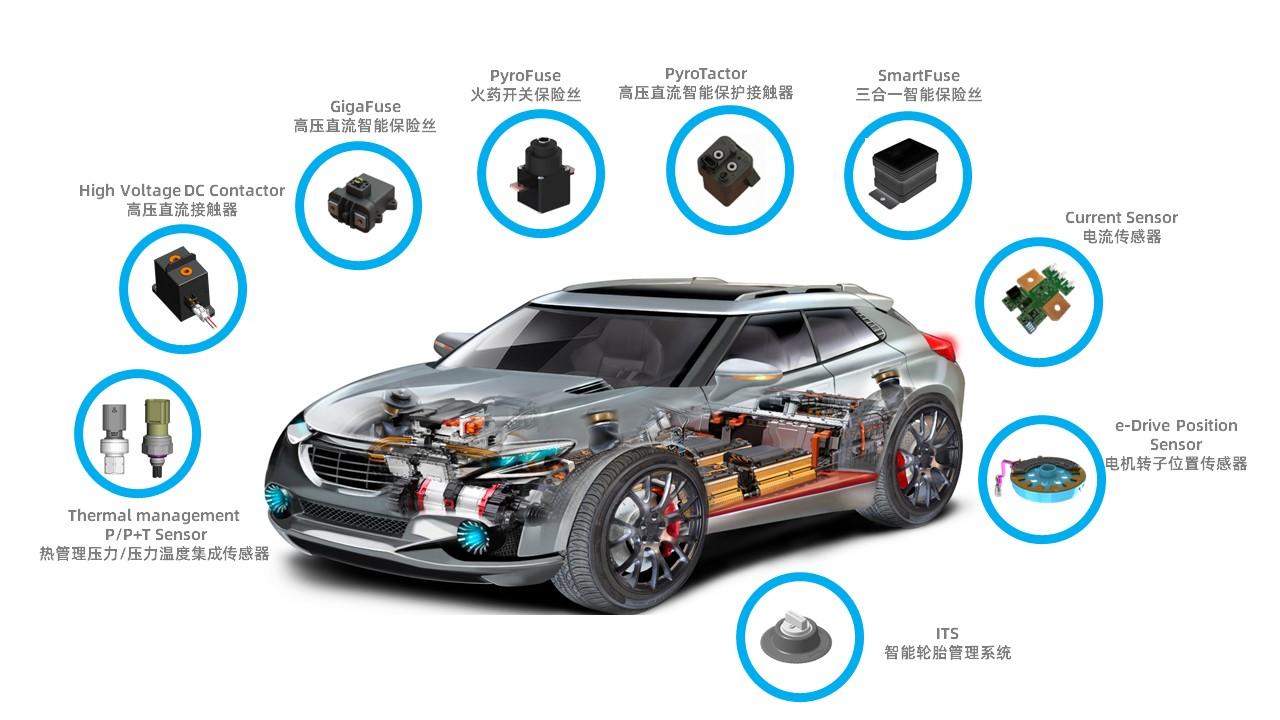 CTalk|森萨塔科技常旌：新浪潮下，传感器增量持续上涨