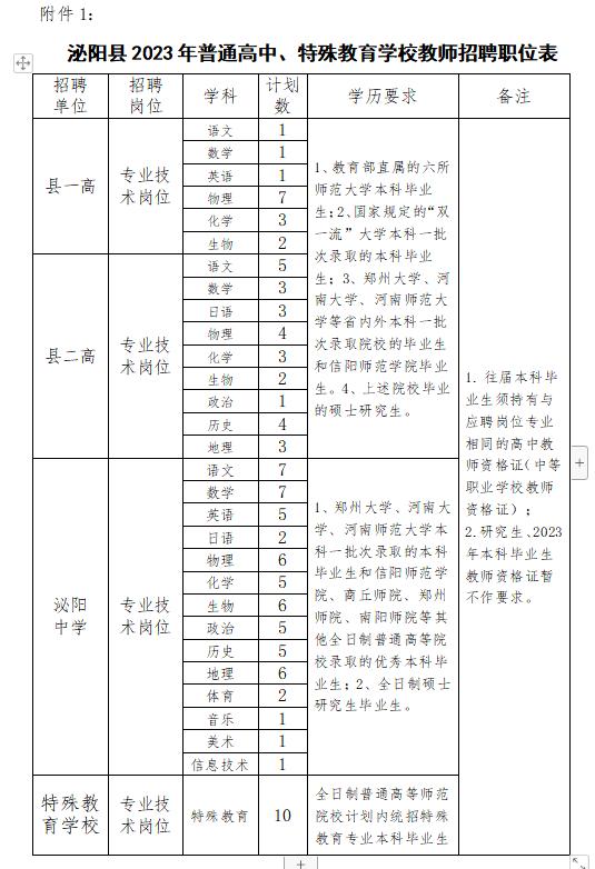 驻马店教师招聘最新通知有编制,河南驻马店教师编制招聘