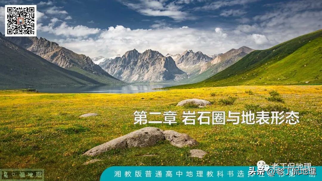 内力与地表形态的变化思维导图,内力作用与常见的地表形态的塑造