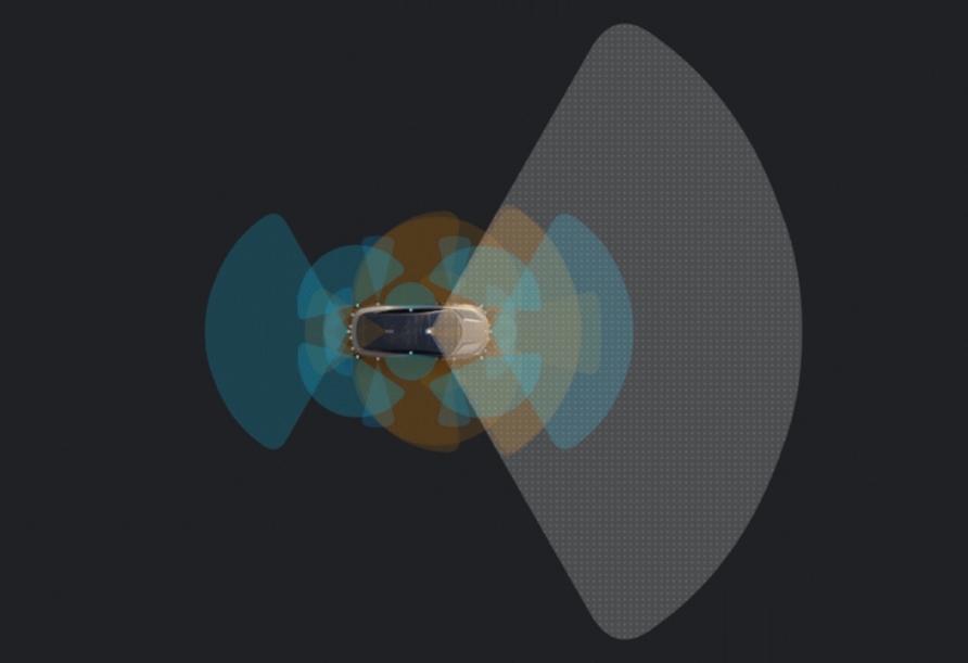 搭载大疆激光雷达车型,激光雷达8295芯片