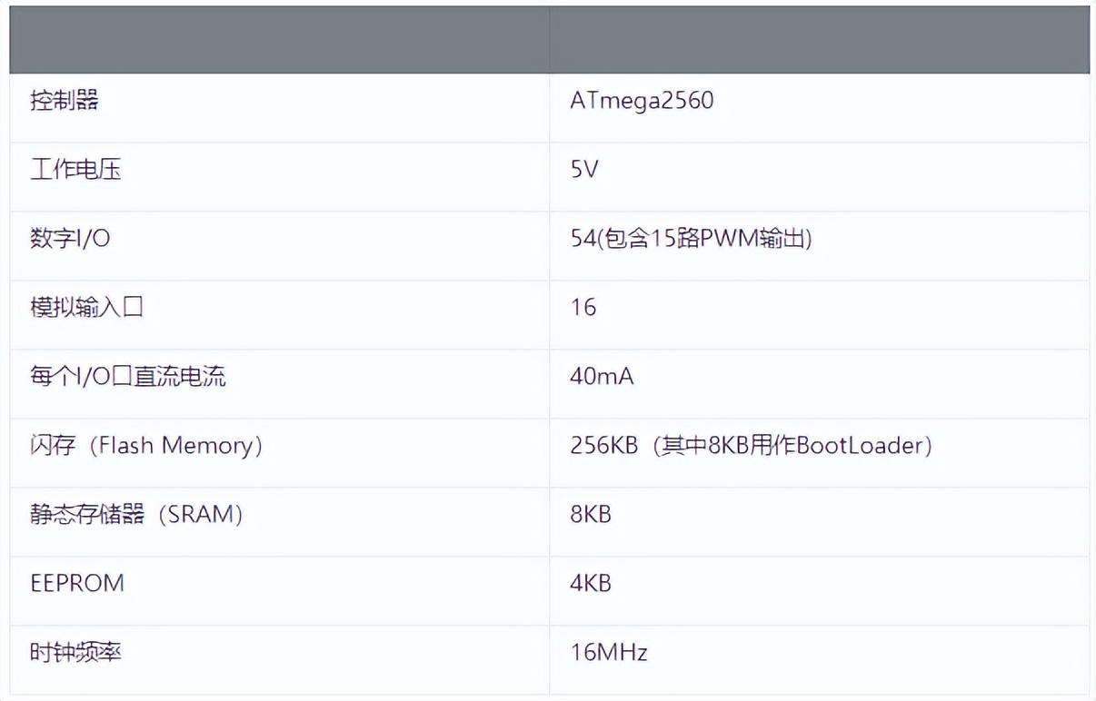 自制讲解机器人,自制机器人详细教程