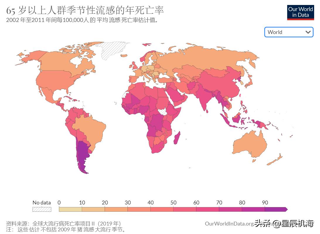 病毒没那么可怕,近期引发孩童高热病毒