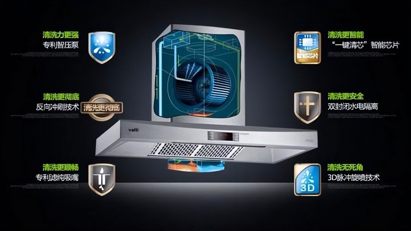 日本家居必买的10种产品,日本主妇家居生活推荐好物