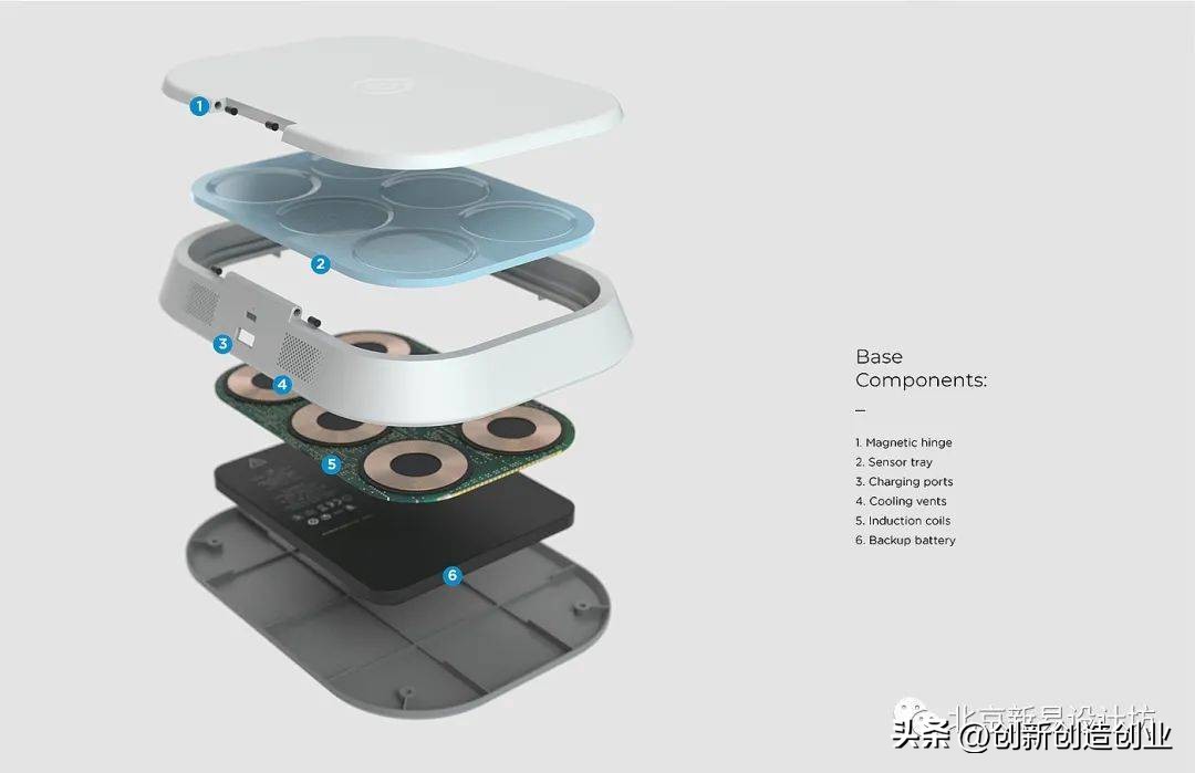 一些专为女性设计的创意产品合集～