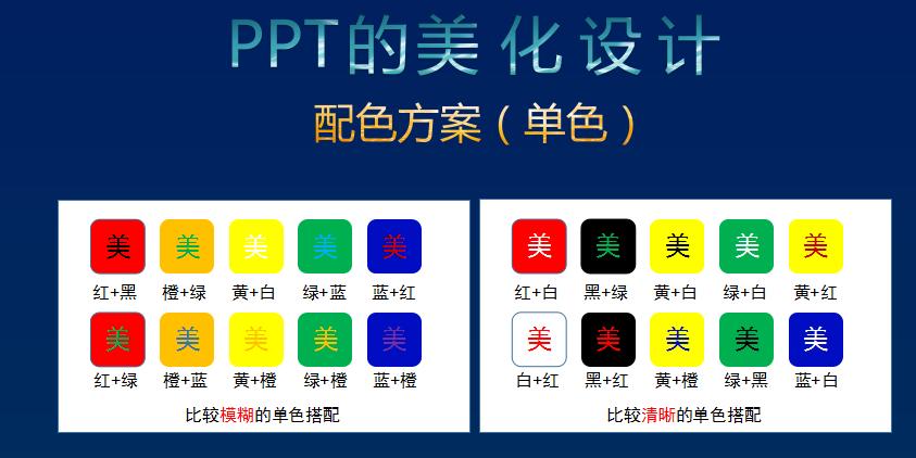 PPT字体色彩美化设计