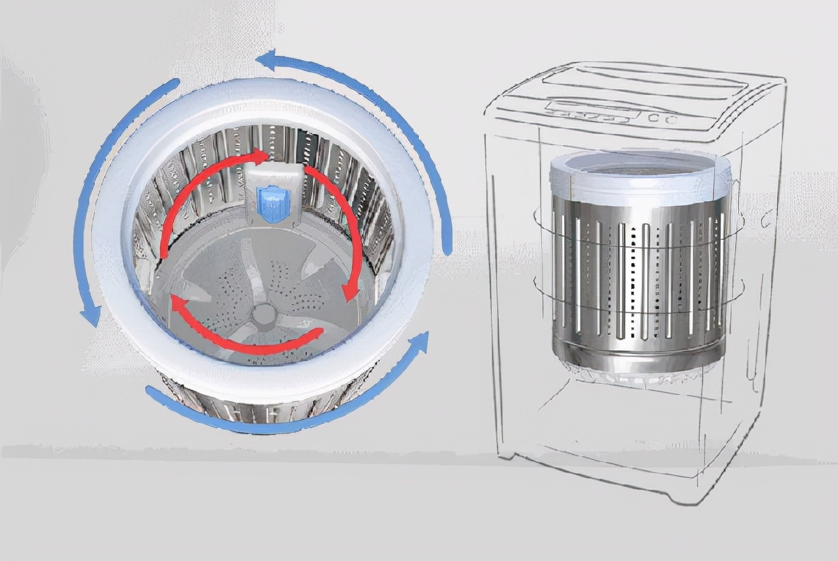 羽绒被怎么清洗干净视频教程,羽绒被怎么清洗最好