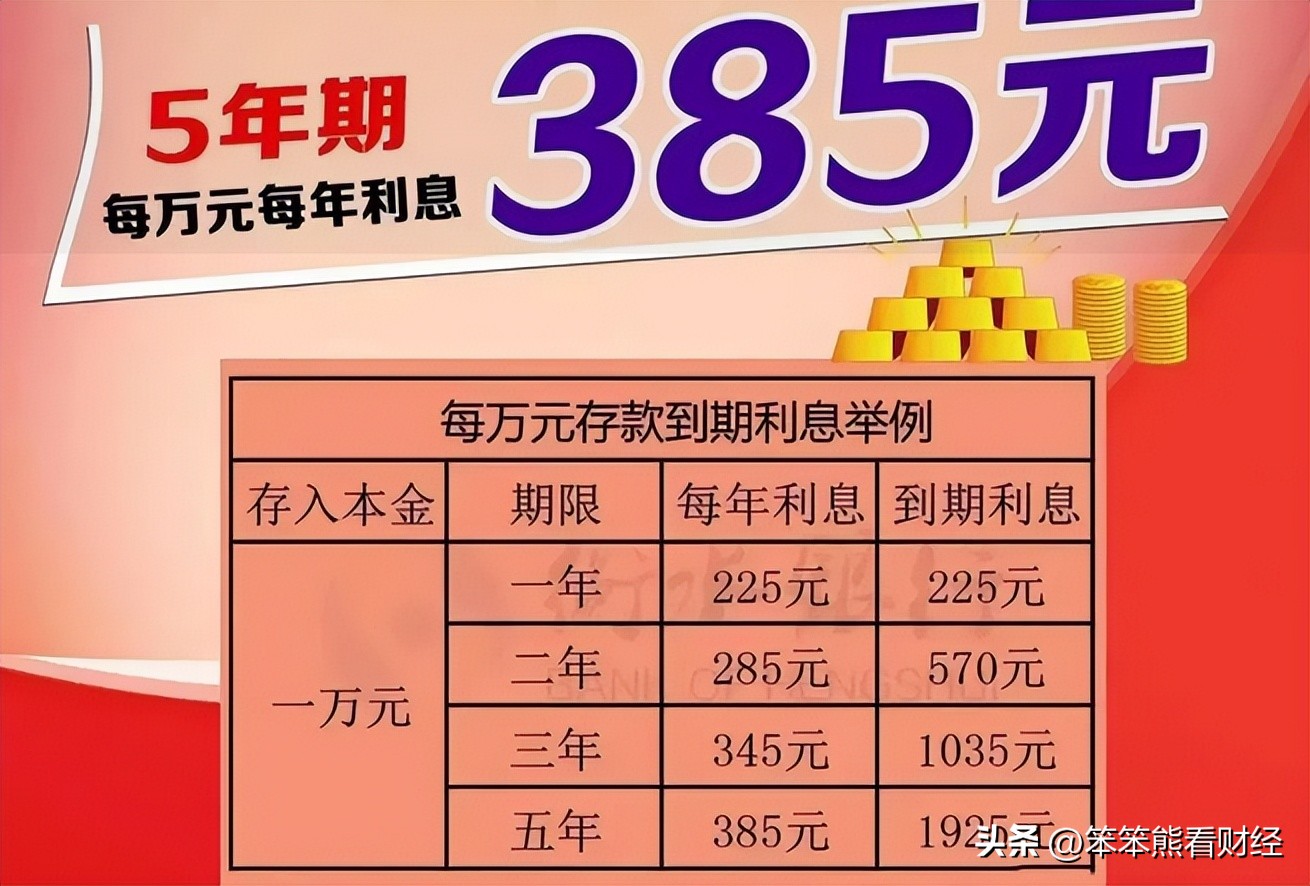 閾惰鐣欏瓨澶ч瀛樻娲诲姩,閾惰澶ч瀛樻1鏈堜唤娲诲姩