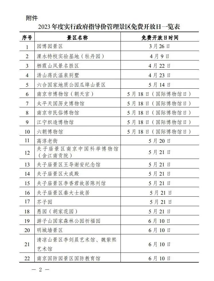 南京栖霞山最佳旅游时间是几月,去南京栖霞山半日旅游攻略