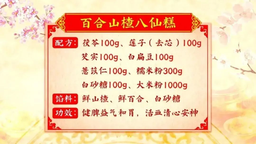 健脾祛湿降脂护心茶饮,冬日养生补血甜品