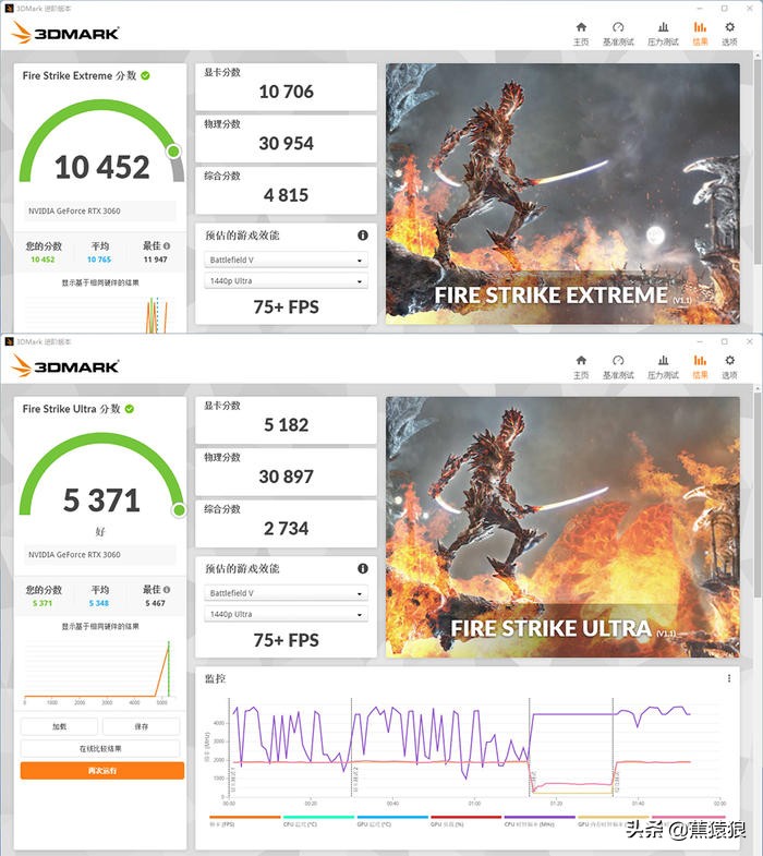 12600K+STRIXB660-I+RTX3060，AKLLAA5立式ITX机箱装机展示