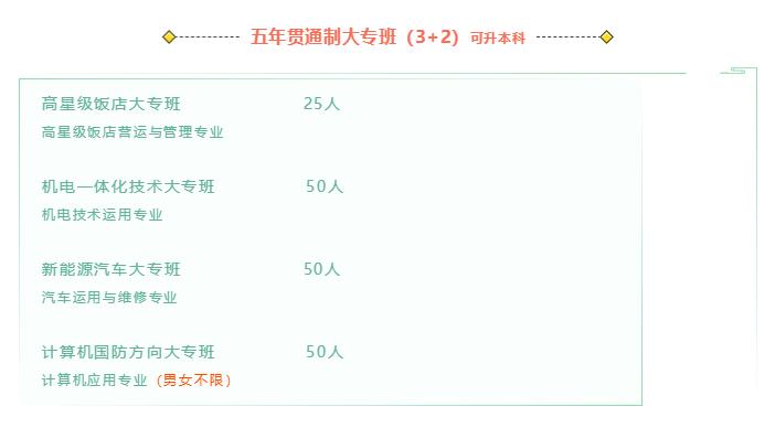 宸﹁剼杩涙竻鍗庡彸鑴氳繘鍖楀ぇ,宸﹁剼杩涗腑鑱屽彸鑴氫笂澶у