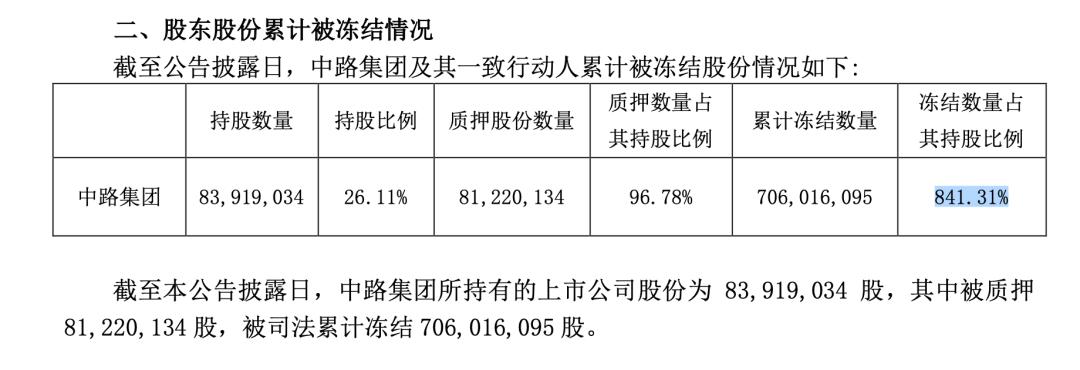 上海首辆镶钻劳斯莱斯,上海百亿劳斯莱斯