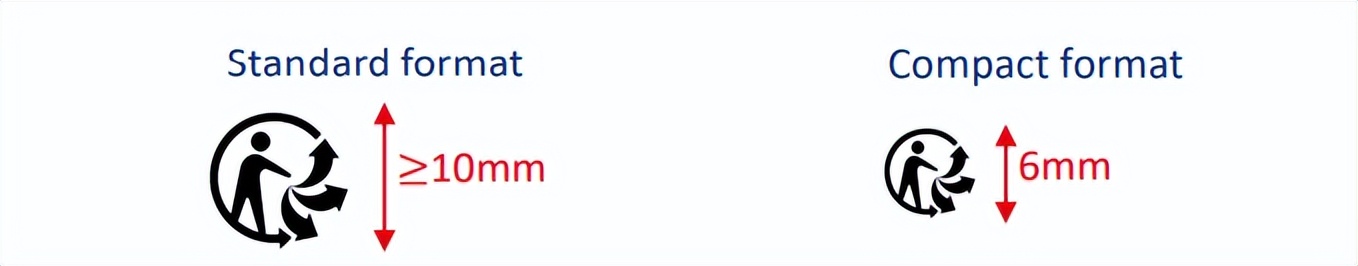 如何粘贴礼盒拉花,法国标签怎么贴