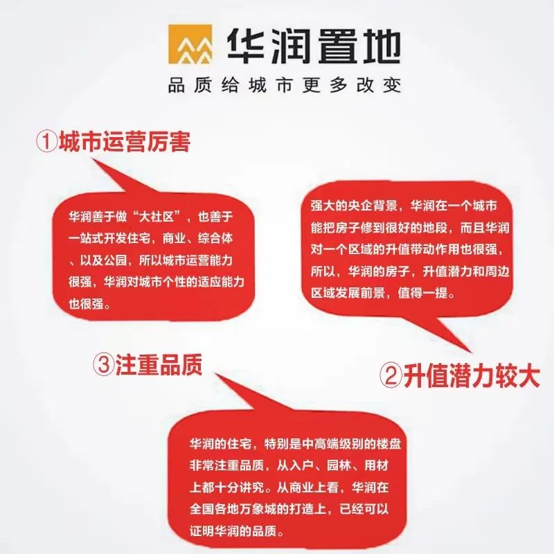 重庆房地产“国家队”北伐大战,谁能笑到最后?