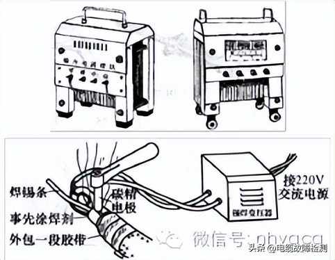 接电线头正确接法,电线头的接法和缠胶带