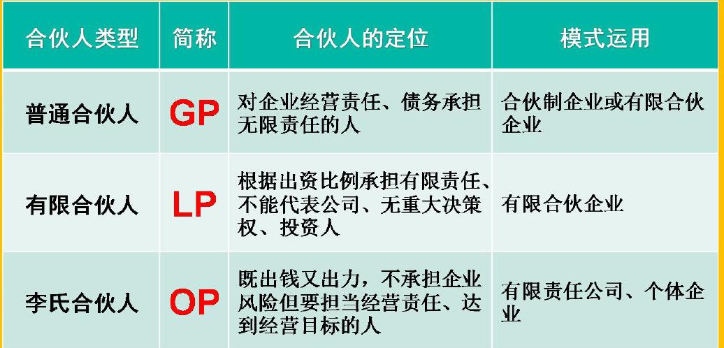 经营30年的企业，高管层集体抱团逼迫老板股改，老板：我太难了