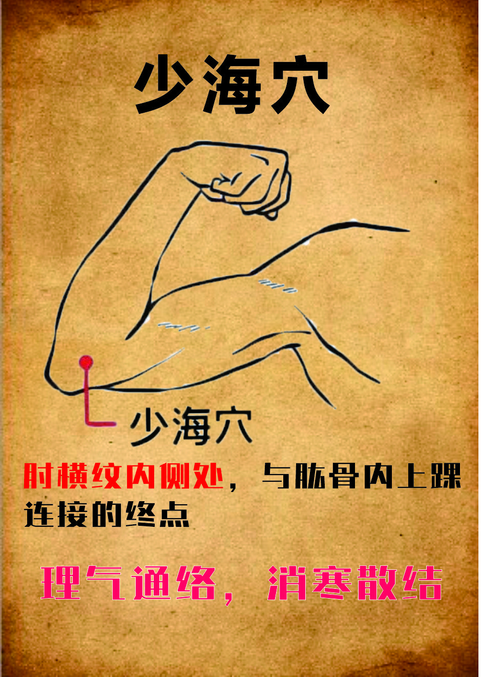 哪个穴位能消除甲状腺结节,甲状腺结节散结最快健身操