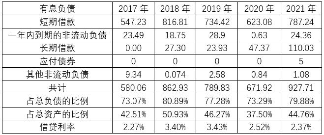 金龙鱼是怎样的鱼,深度解析金龙鱼