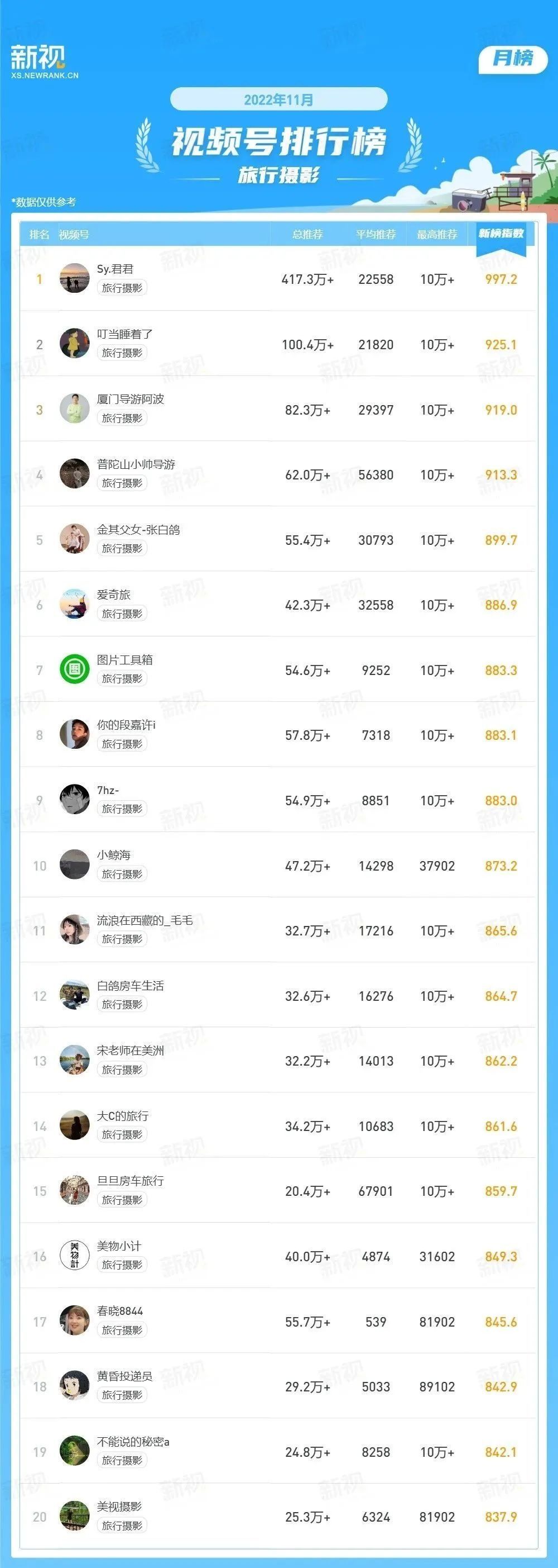 腾讯体育视频直播世界杯,腾讯视频直播世界杯