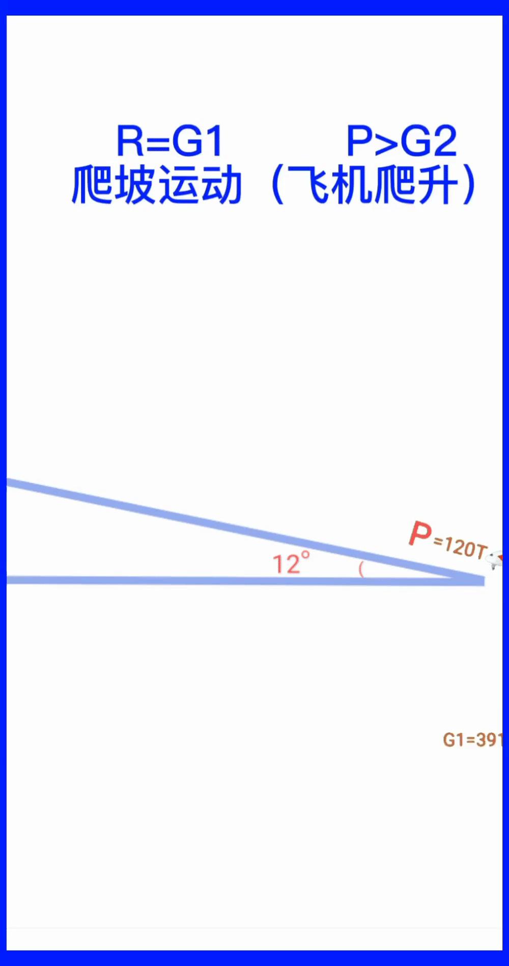世界未解之谜飞机事件答案,破解飞机未解之谜