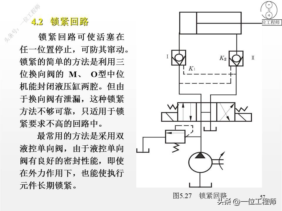 单向阀和换向阀均属于方向控制阀,方向控制阀包括单向阀和换向阀
