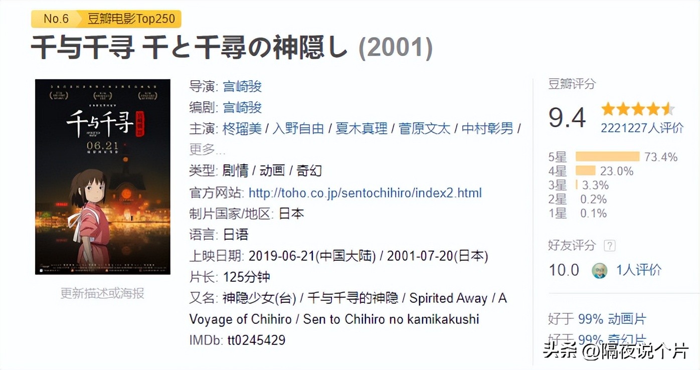 2022年底十大变形金刚评价,变形金刚口碑下滑的原因