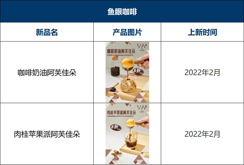 瑞幸咖啡2023年上新多少款新品,2022瑞幸咖啡与星巴克对比