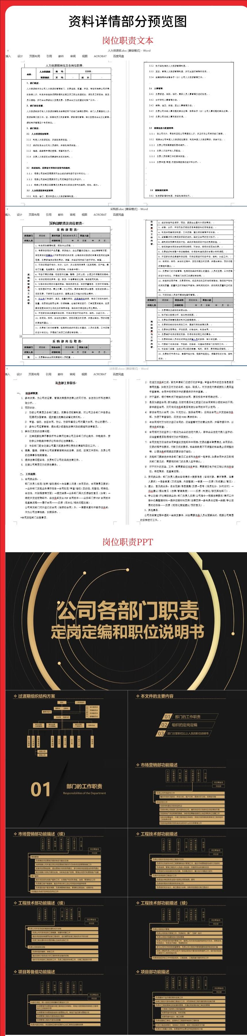 企业各部门岗位职责说明书大全,公司各部门及岗位职责划分