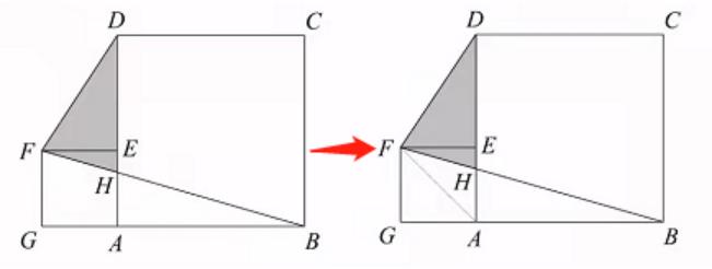 小升初计算图形阴影面积公式,小升初立体图形的面积计算方法