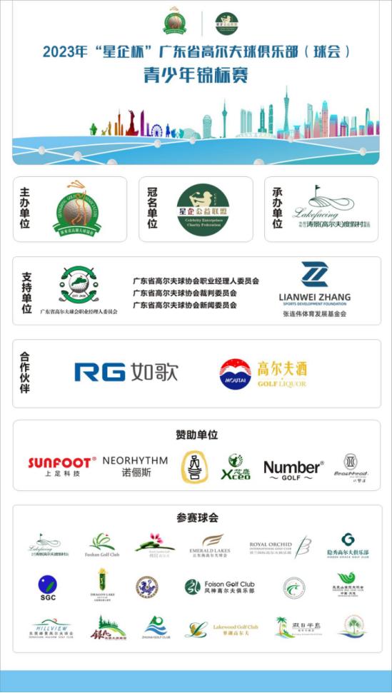 2022广东省青少年高尔夫比赛,广东省青少年高尔夫球锦标赛