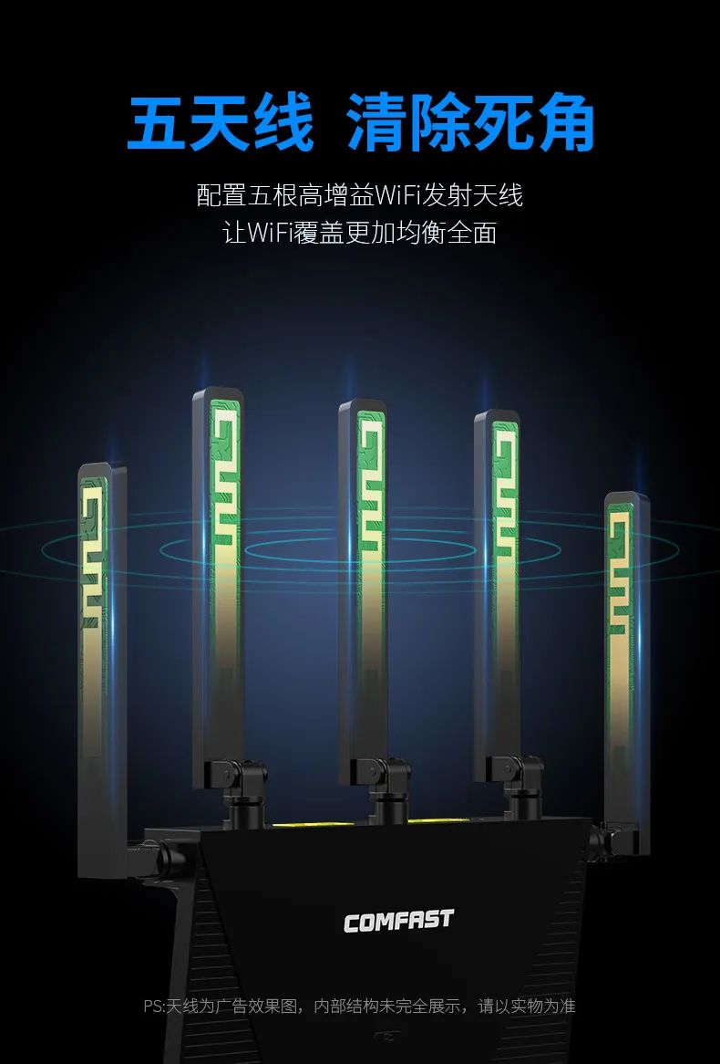 使用千兆路由器的最佳方法,要换路由器找谁