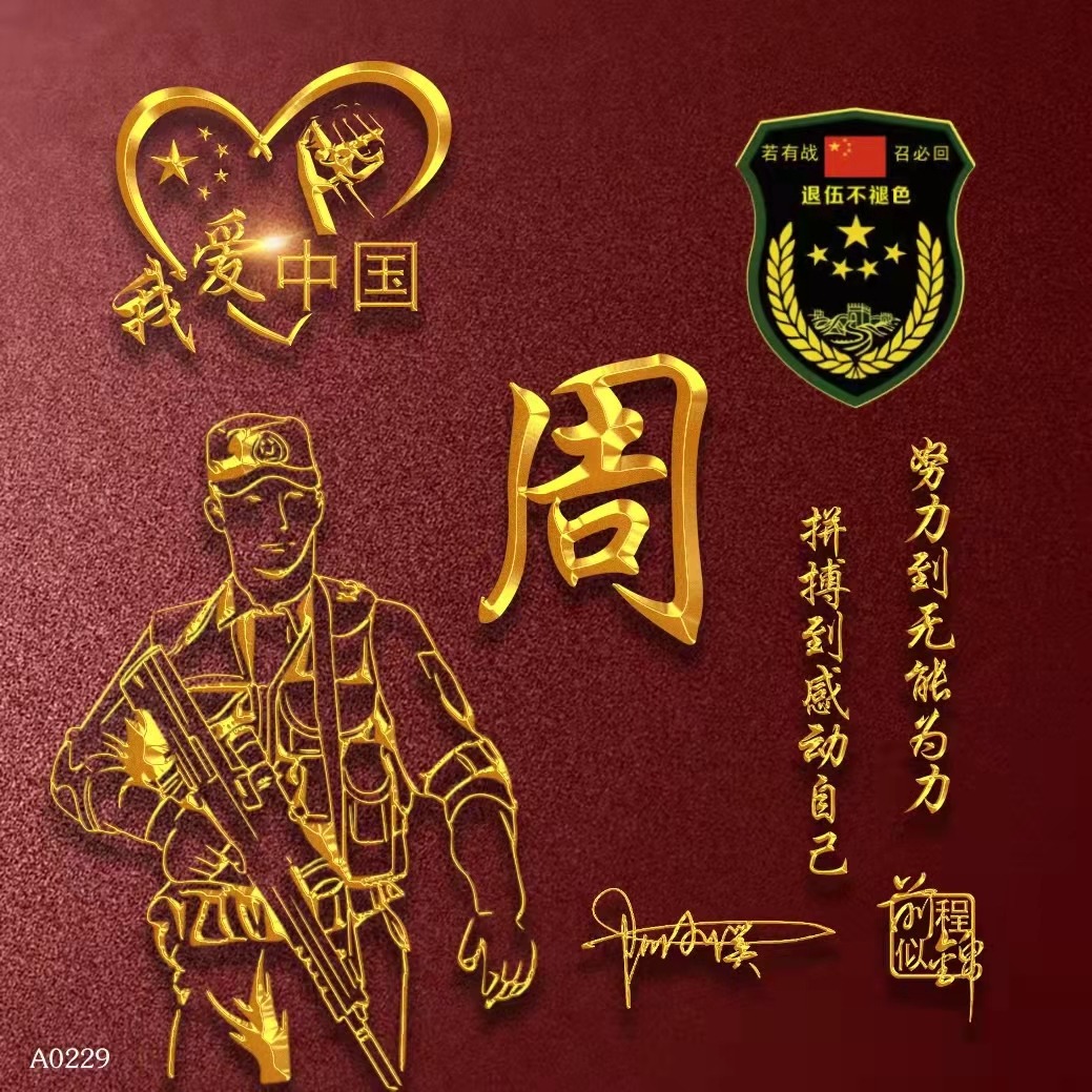 自己的名字开头的微信头像,带字的名字微信头像