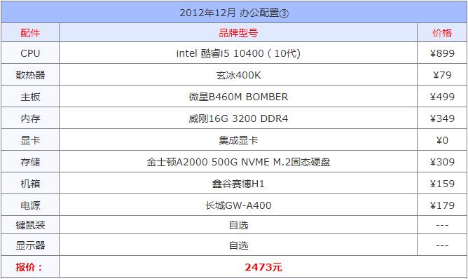 电脑diy配置哪里买比较放心,diy电脑最佳配置推荐