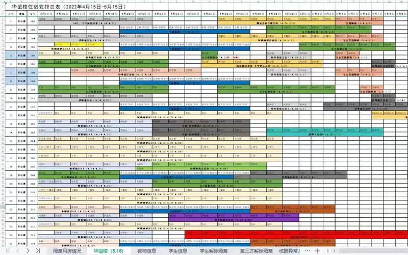 朱彦：“更努力地做好自己！”|我的抗疫手记