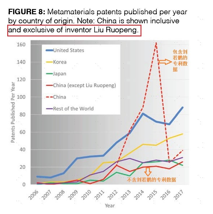 十年磨一剑最强战机,十年磨一剑科技