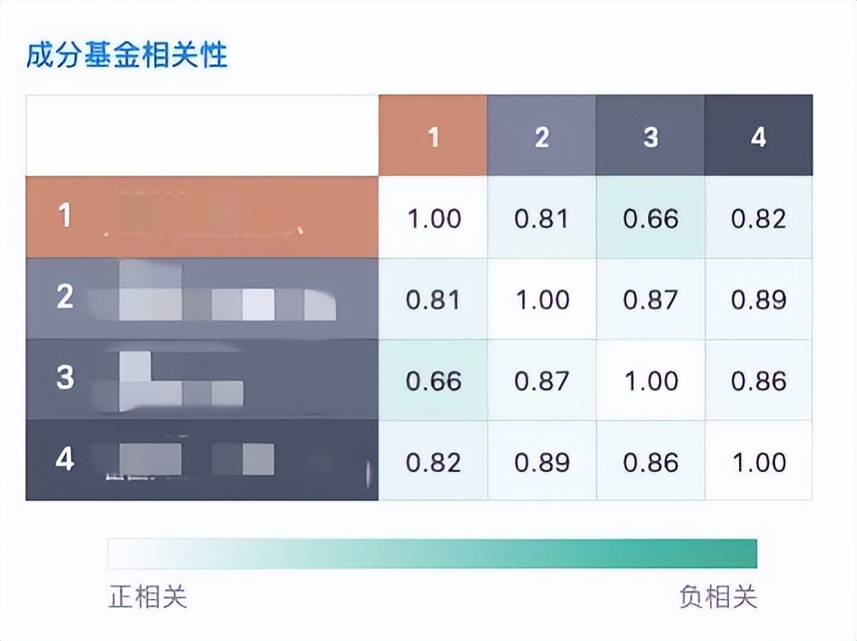 简单赚钱方法17种软件,最实用的赚钱助手