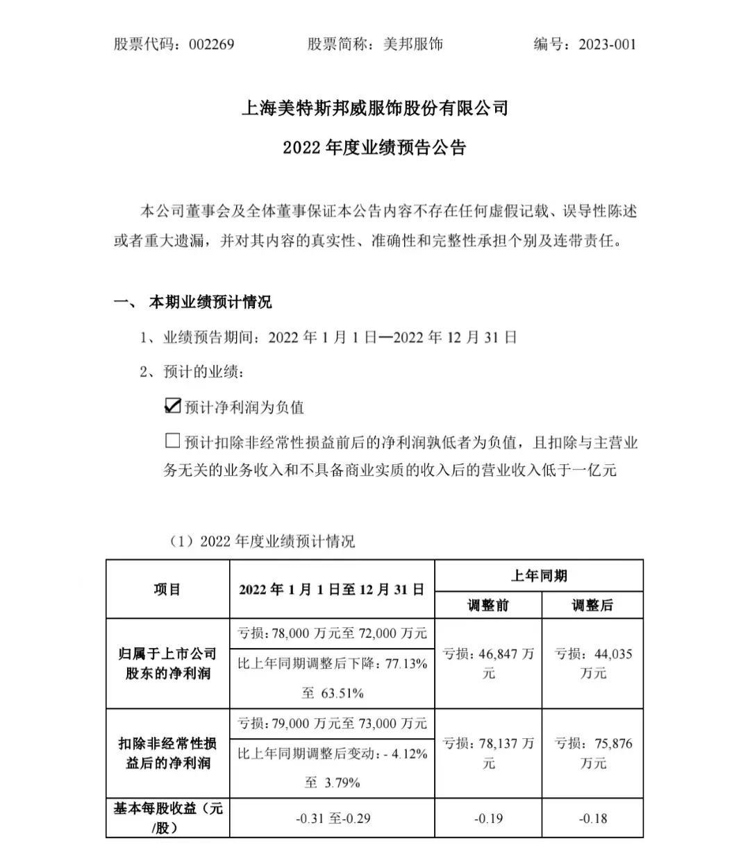 服装业太子们，不好接班