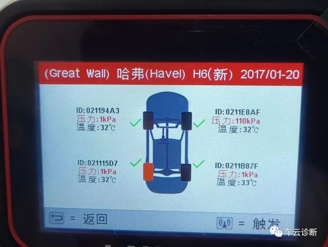 长城哈弗h6胎压怎么匹配呀,长城哈弗h6胎压传感器的激活方法