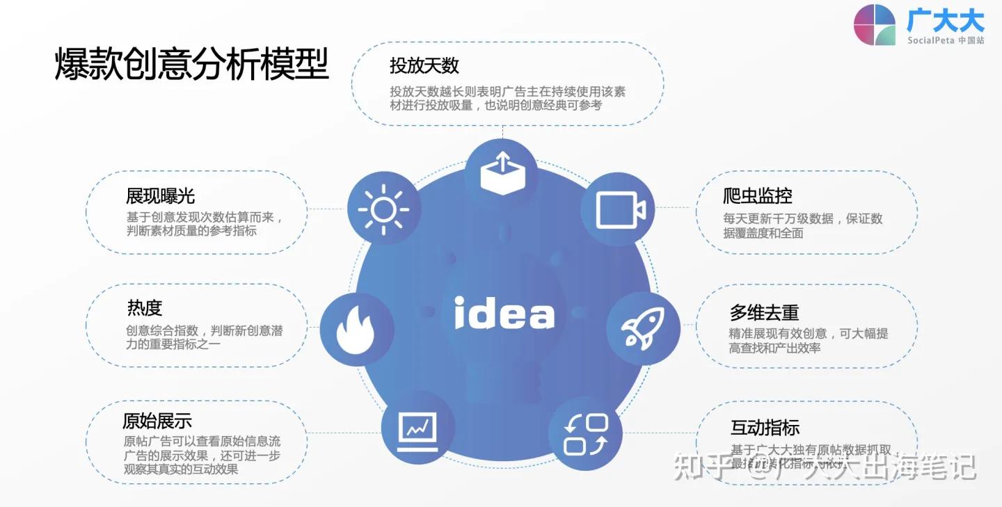 海外手游收入排行榜,游戏出海收入排名