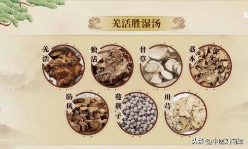 全身关节痛吃什么药有效,肝肾亏虚引起的关节疼