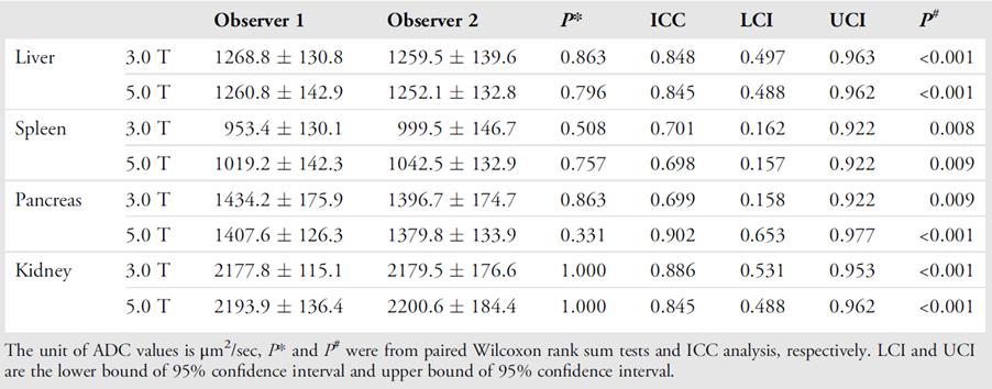 联影上市视频,联影上市晚会