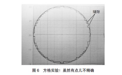 积分与微分哪个更重要,一句话说清微分与积分的本质