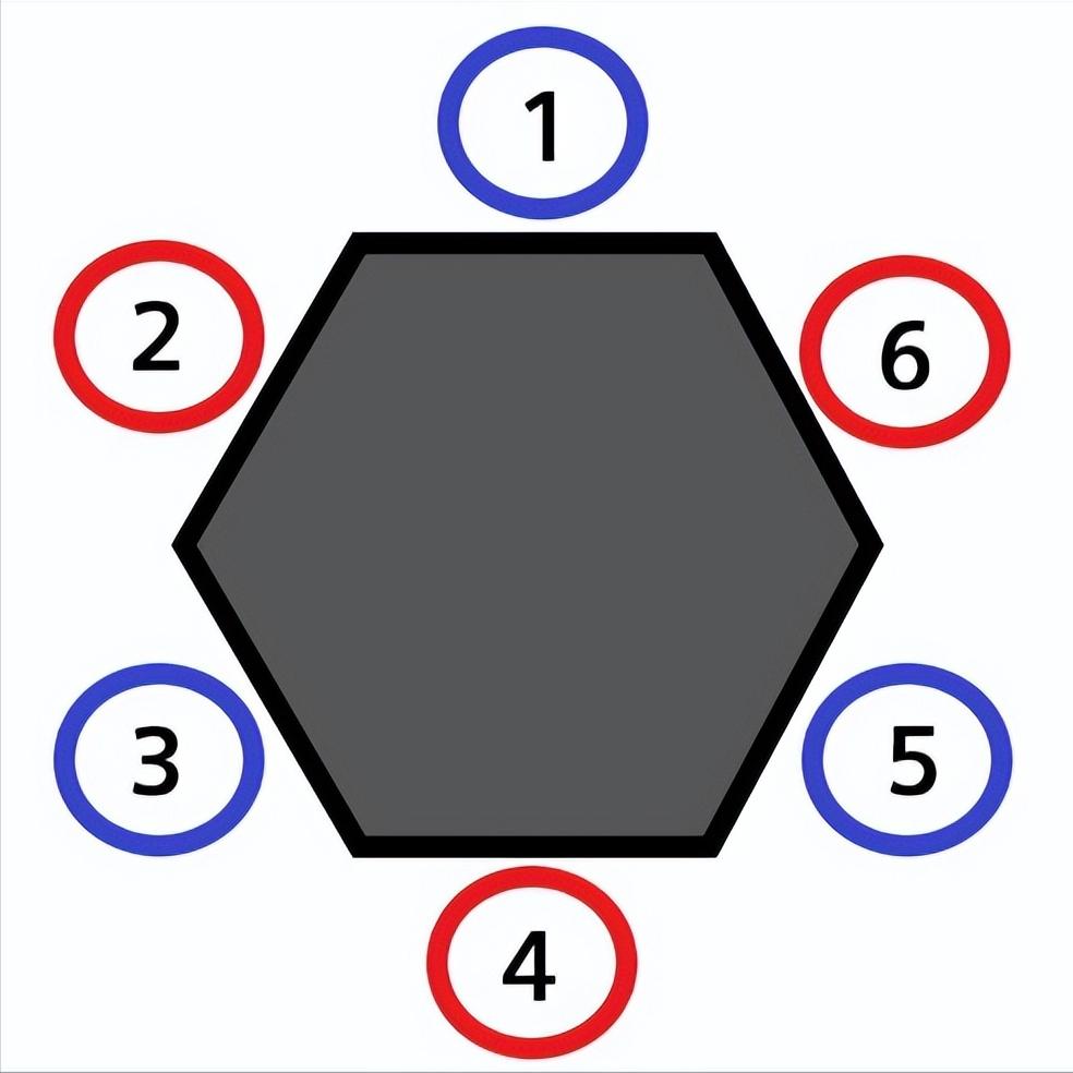 游戏纸牌玩法大全及规则,纸牌游戏高难度