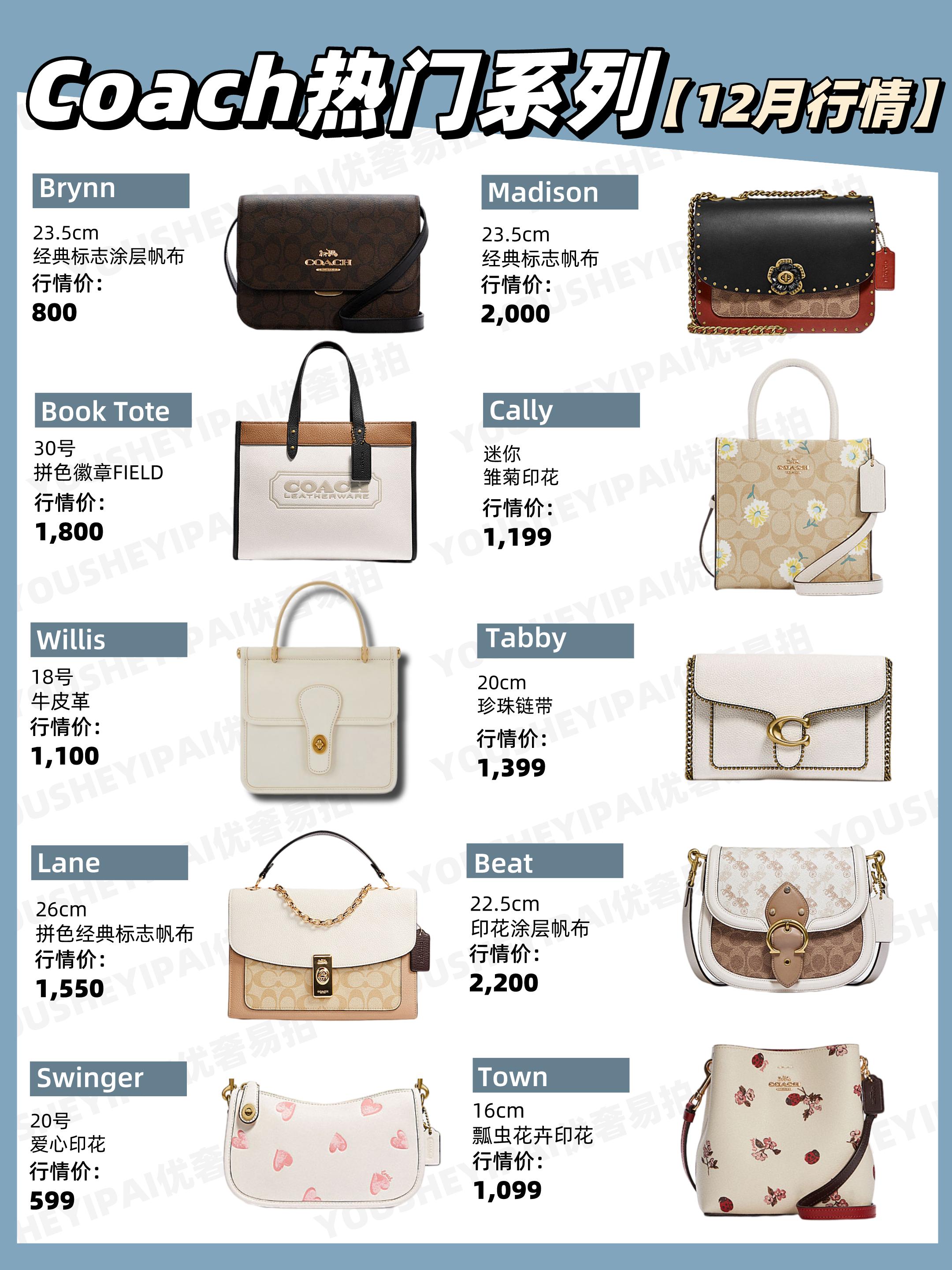 二手奢侈品行情表,二手奢侈品行情参考网站大全