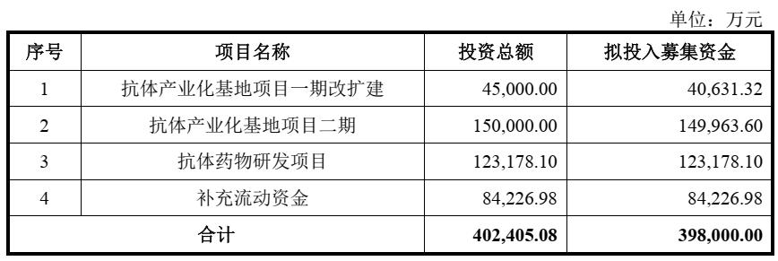沙弥新股申购解析华塑科技,沙弥新股申购解析美新科技
